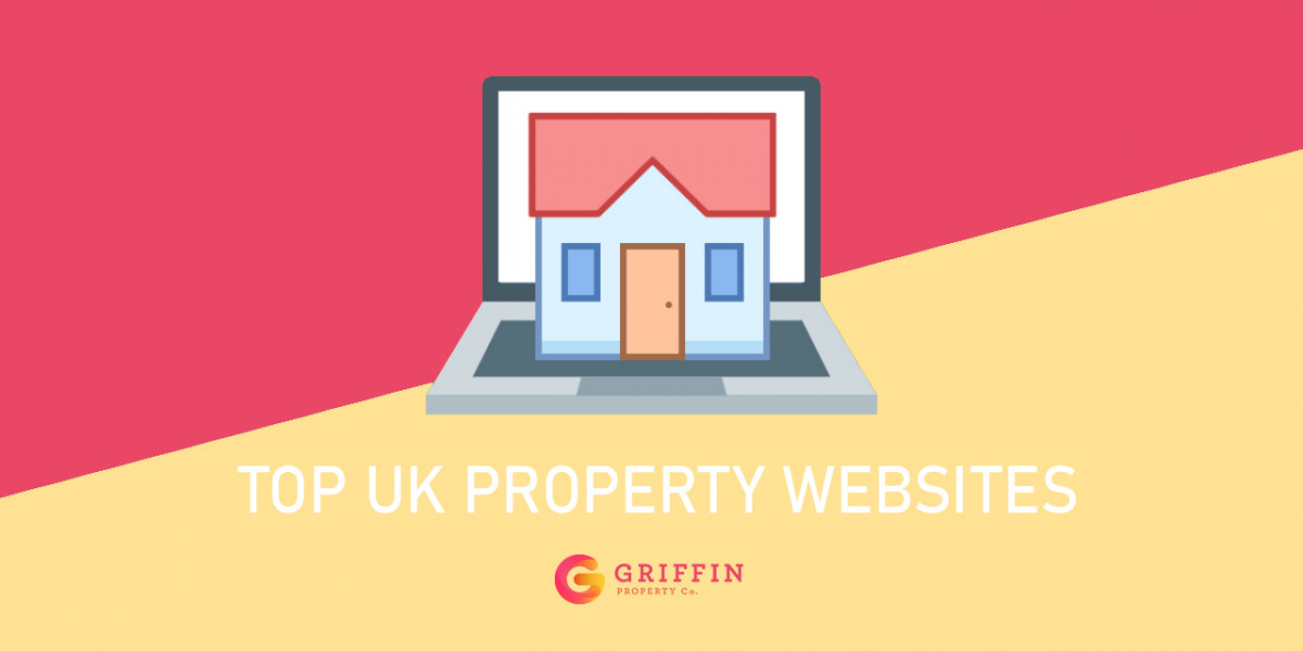 Property Websites